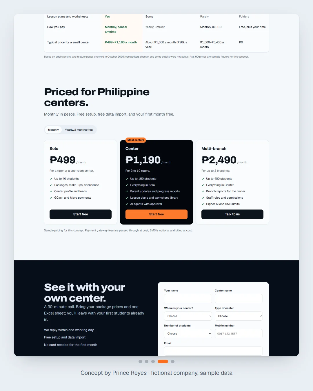 Aral HQ home page, carousel slide 4.