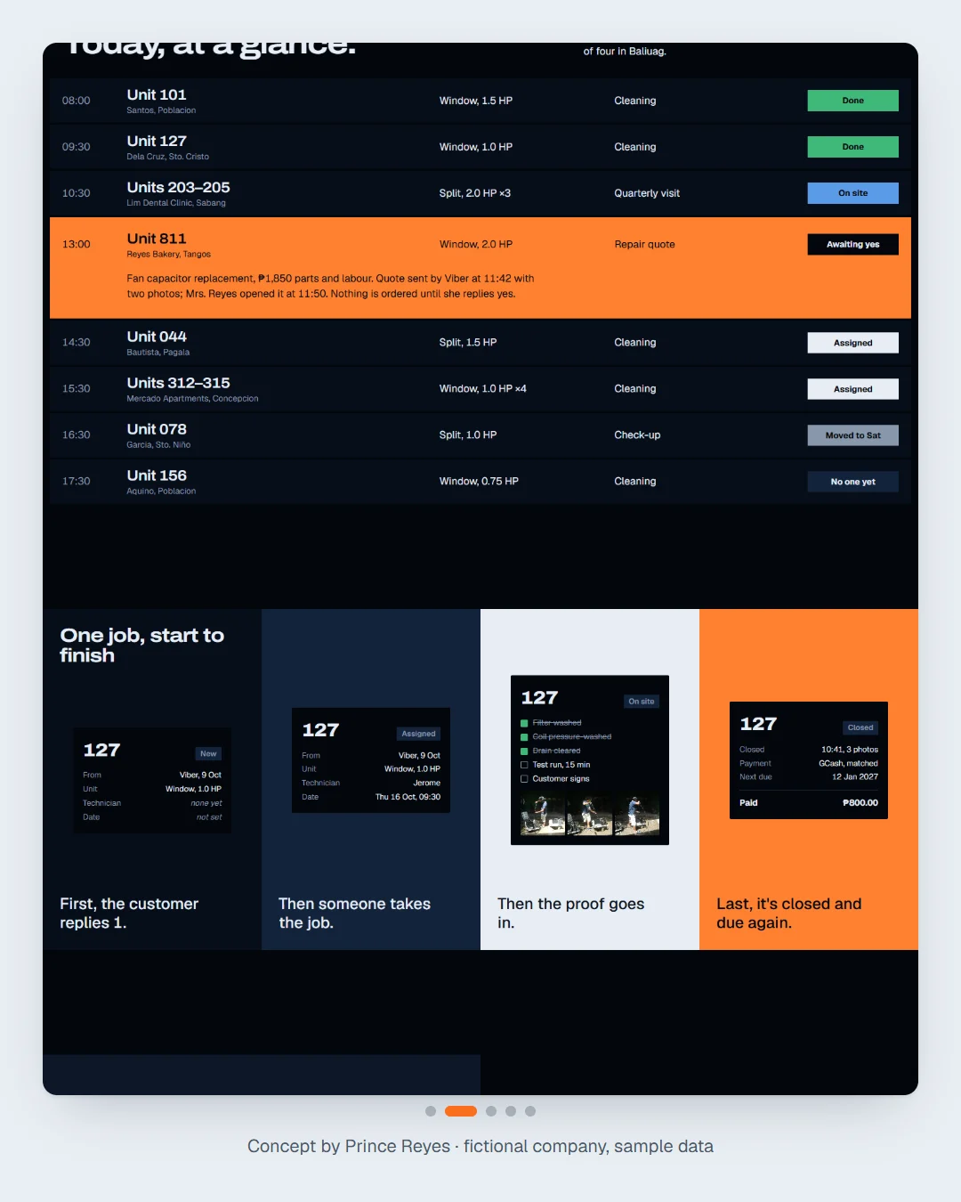 AyosGawa aircon home page, carousel slide 2.