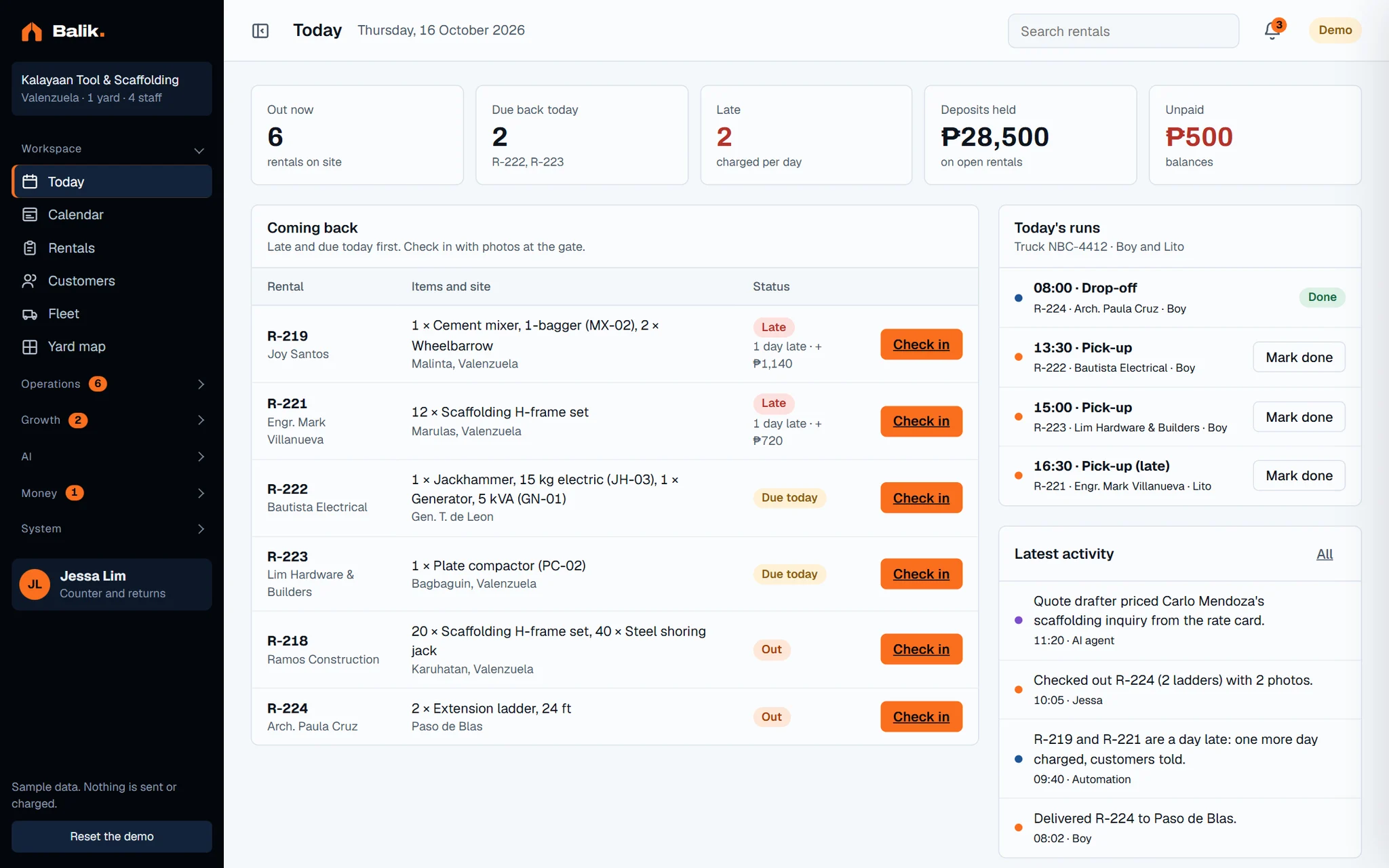 Today screen of the dashboard