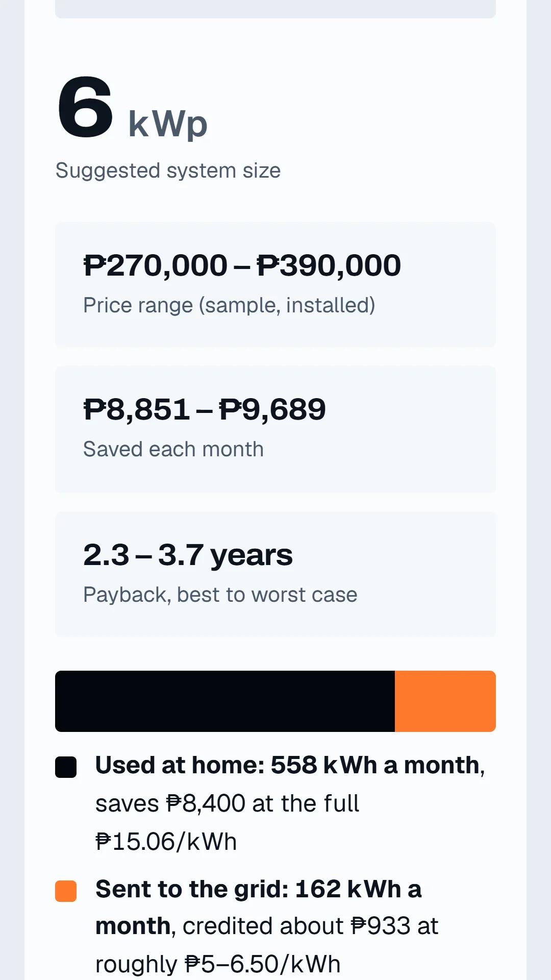 Story slide: the estimate readout, system size, price range and payback, with the math shown.
