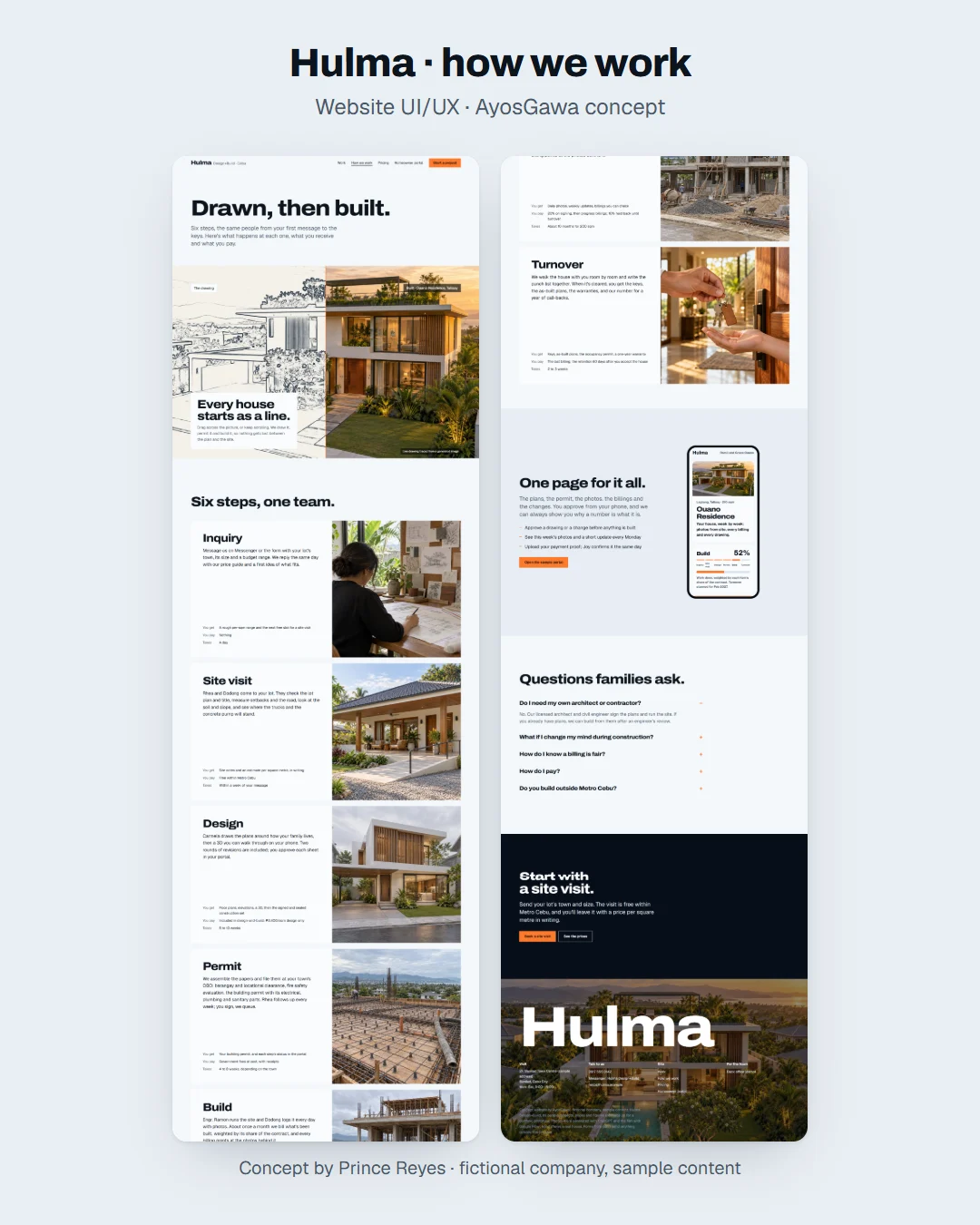 Process page as a Facebook post.