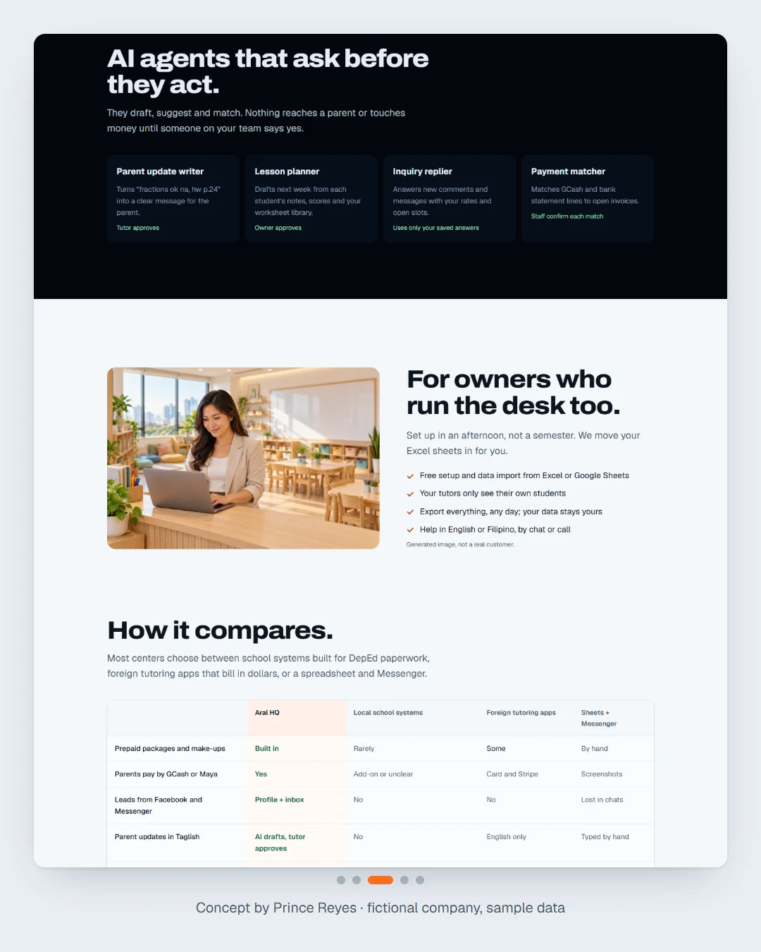 Aral HQ home page, carousel slide 3.