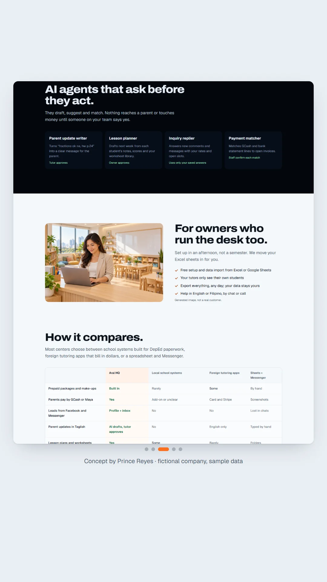 Aral HQ home page, scroll image 3, a column of the full page.